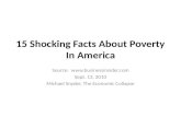 Poverty Facts