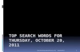 Daily Key Word Trends for October 20, 2011