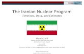 The Iranian Nuclear Program: Timelines, Data, and Estimates V5.0