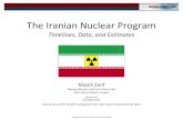 The Iranian Nuclear Program: Timelines, Data, and Estimates V4.1