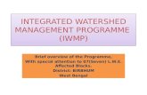 Iwmp overview