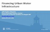 New Jersey - Financing Urban Water Infrastructure