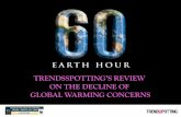 Time for Earth Hour: Review on the Decline of Global Warming Concerns.