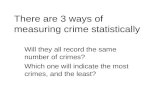 6 THREE WAYS OF MEASURING CRIME