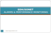 SDH/SONET alarms & performance monitoring