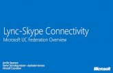 Lync-Skype Connectivity