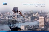 Colliers International Global Investor Sentiment Survey October 2011