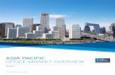Asia pacific office market overview 3Q 2012