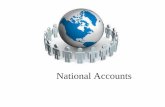 National Accounts ASA