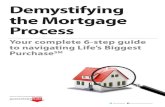 Demystifying the mortgage process   guaranteed rate