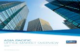 Asia Pacific Real Estate Market Overview 1Q2011