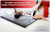 Our Killer Commercial Graphic Design Proposal and Delivery Process PowerPoint Presentation