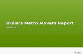 Trulia Metro Movers Report - Winter 2012