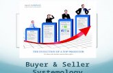 Michael Cuevas Buyer and Seller Systemology