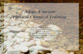 Aas chemical monitoring ppt