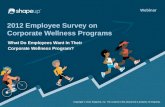 Report: What Employees Want In Corporate Wellness Programs