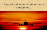 Saga Of Indian Aviation Industry