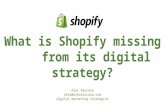 What is Shopify Missing from its Digital Strategy?