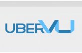UberVU Q3 Leading Social Brand Report