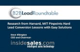 Research from Harvard, MIT, Pinpoints Hard Lead Conversion Lessons With Easy Solutions