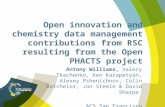 Open innovation contributions from RSC resulting from the Open Phacts project