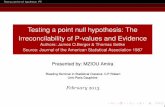 Testing point null hypothesis, a discussion by Amira Mziou