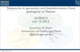 Jonathan Eisen talk for #SCS2012 at #ISMB  "Networks in genomics and bioinformatics: from phylogeny to Twitter"
