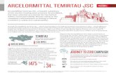 ArcelorMittal Temirtau JSC | DuPont Safety and Sustainability Awards 2013