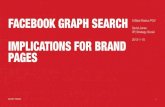 Facebook Graph Search - Implications for Brand Pages