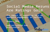 Social Media Reruns Are Ratings Gold: The Impact Of Reposting Content On Twitter
