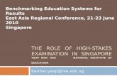 World Bank East Asia Regional Conference