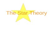 Star Theory- Beyonce