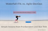 Waterfall-ITIL vs Agile-DevOps