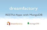 RESTful Apps With MongoDB