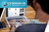 Odaseva's deck for Salesforce1 Tour Paris '14