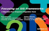 Focusing on SIS Frameworks: A Migration from snapshot integration tools