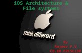 Ios file management