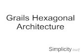 Hexagonal Architecture using Grails