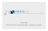 NEEShub – Final Recommendations