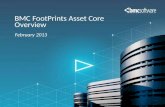 BMC FootPrints Asset Core Overview