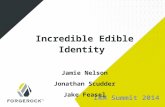 Incredible Edible Identity