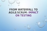 «From Waterfall to Agile/Scrum: the impact on testing»