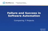 Failure and Success in Software Automation by Oleksandr Reminnyi