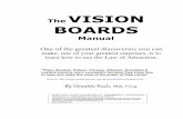Create A Vision Board for Future