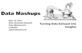 Data Mashups -Data Science Summit