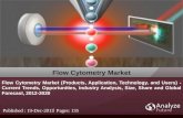 Flow Cytometry Market (Products, Application, Technology, and Users)