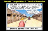 Percent composition & empirical formula: Chemistry