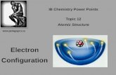 2011   hl ib chemistry - topic 12