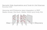 Genome and Proteome data integration in RDF