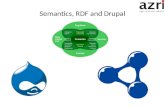 Semantics, rdf and drupal